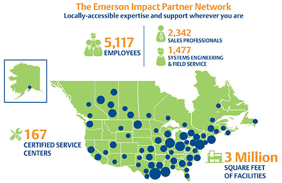 In 2018, NECI was appointed an Emerson Impact Partner.
