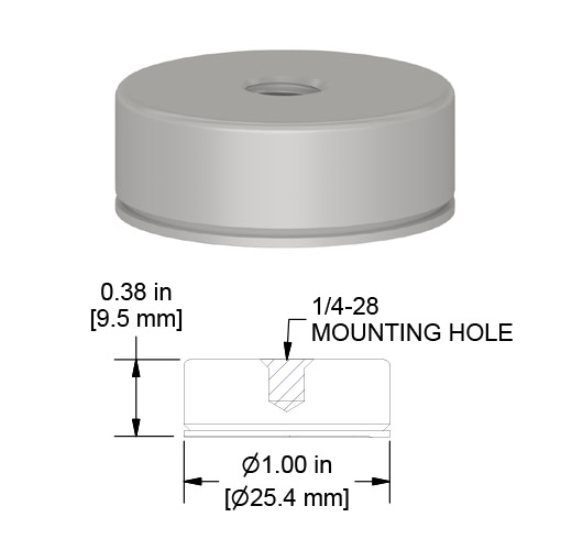 CTC Vibration Analysis Hardware